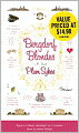 Bergdorf Blondes