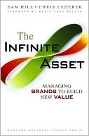 The Infinite Asset: Managing Brands to Create New Value