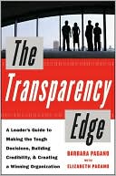 The Transparency Edge: How Credibility Can Make or Break You in Business