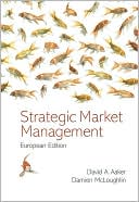 Strategic Market Management