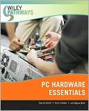 Personal Computer Hardware Essentials