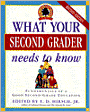 What Your Second Grader Needs to Know: Fundamentals of a Good Second Grade Education