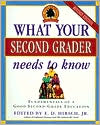 What Your Second Grader Needs to Know: Fundamentals of a Good Second Grade Education