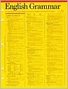 English Grammar (Barron's Card Guides Series)