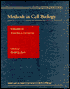 Antibodies in Cell Biology