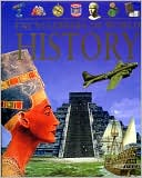 Encyclopedia of World History (Questions & Answers)