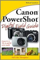 Canon Powershot