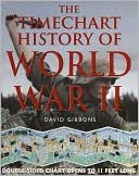Timechart History of World War II