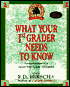 What Your First Grader Needs to Know: Fundamentals of a Good First-Grade Education
