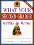What Your Second Grader Needs to Know: Fundamentals of a Good Second Grade Education Revised