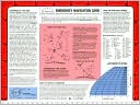 Emergency Navigation Card