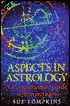 Aspects in Astrology