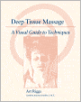 Deep Tissue Massage: A Visual Guide to Techniques