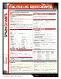 Calculus Reference (SparkCharts)