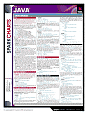 Java (SparkCharts)