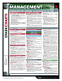 Management (SparkCharts)