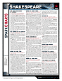 Shakespeare (SparkCharts)