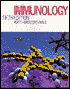 Immunology