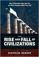Rise and Fall of Civilizations: Why Civilizations Rise and Fall and What Happens When They End
