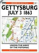 Gettysburg July 3 1863: Union: The Army of the Potomac