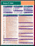 Romeo and Juliet: Litnotes (10 Pack)