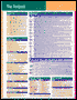 Tempest: Litnotes (10 Pack)