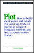 Plot