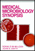 Medical Microbiology Synopsis