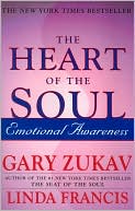 The Heart of the Soul: Emotional Awareness