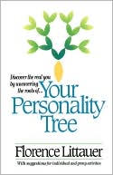 Your Personality Tree