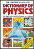 Dictionary of Physics