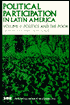 Political Participation in Latin America