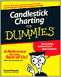 Candlestick Charting For Dummies