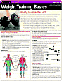Weight Training Basics (Quamut)