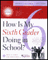 How Is My Sixth Grader Doing in School?: What to Expect and How to Help?