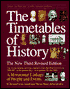 The Timetables of History: A Horizontal Linkage of People and Events