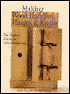 Handles, Hinges, Knobs, and Latches
