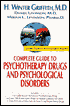 Complete Guide to Psychotherapy Drugs and Psychological Disorders
