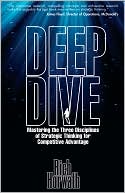 Deep Dive: Mastering the three Disciplines of Strategic Thinking for Competitive Advantage