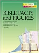 Bible Facts and Figures