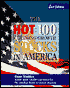 Hot 100 Emerging Growth Stocks in America