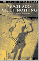 Much Ado about Nothing (Arden Shakespeare, Third Series)