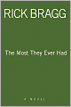 The Most They Ever Had