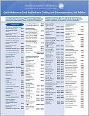 Quick Reference Card for Pediatric Coding and Documentation