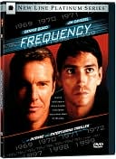 Frequency