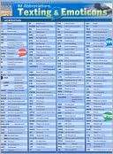 Im Abbreviations, Texting and Emoticons