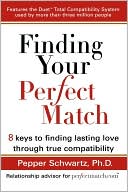 Finding Your Perfect Match