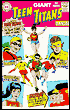 Teen Titans Annual