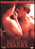 Red Shoe Diaries: Strip Poker
