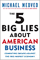 The 5 Big Lies About American Business: Combating Smears Against the Free-Market Economy
